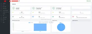 Smart Water & Electricity Billing System for Landlords