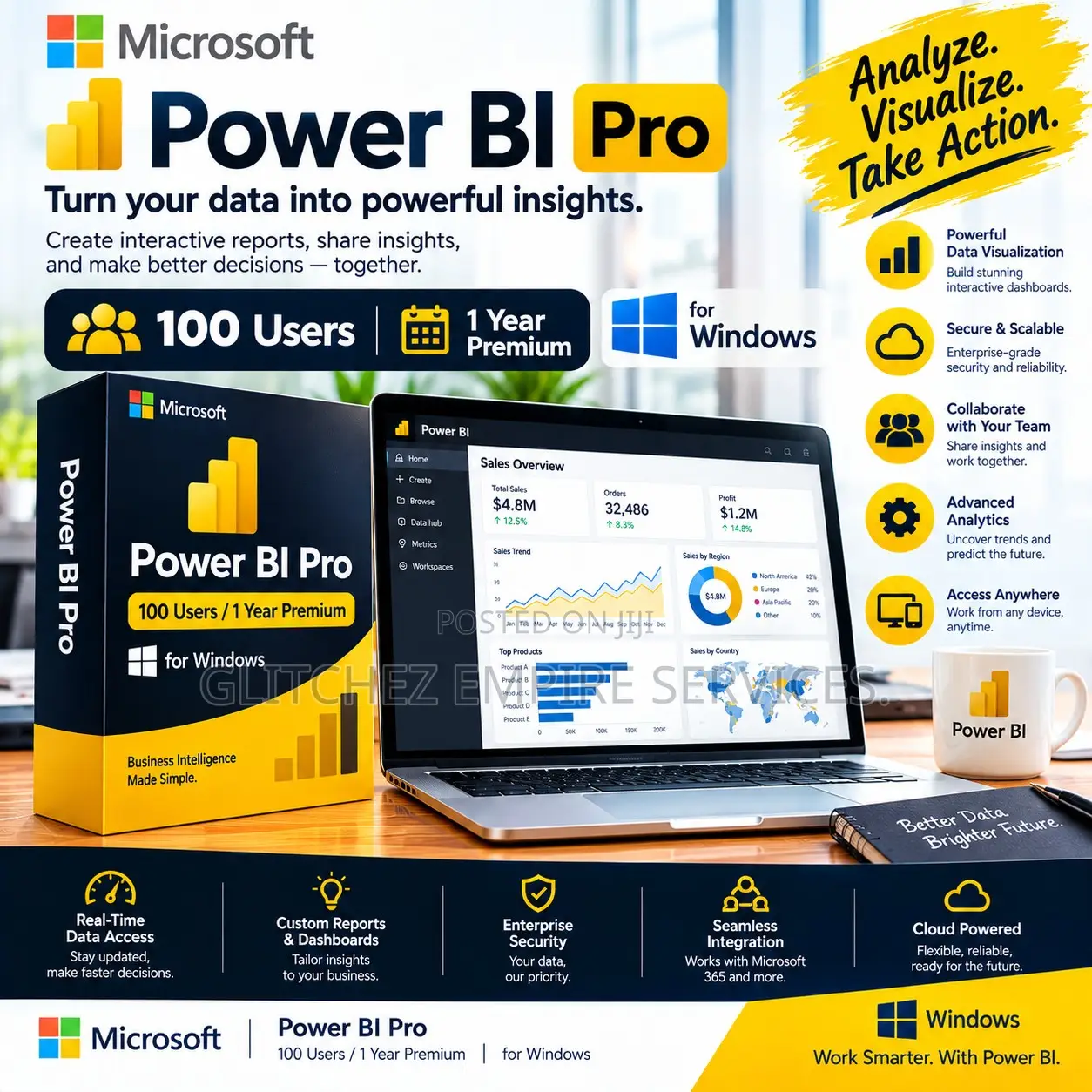 Microsoft Power Bi Pro 100 User / 1 Year Premium