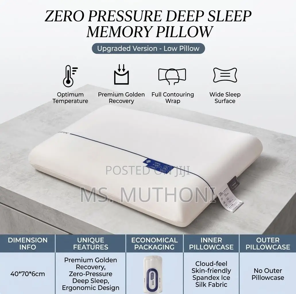Ergonomic Memory Foam Pillow Ft Slow-Rebound Elasticity & Neck Support
