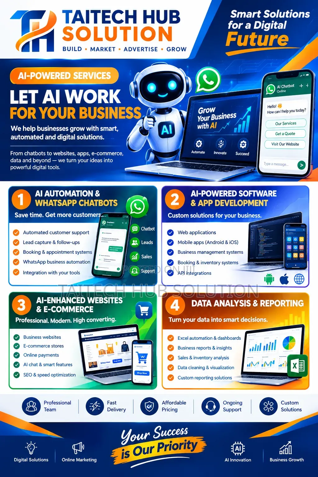 Ai Business Solutions | Automation, Apps, Websites & Data Analytics