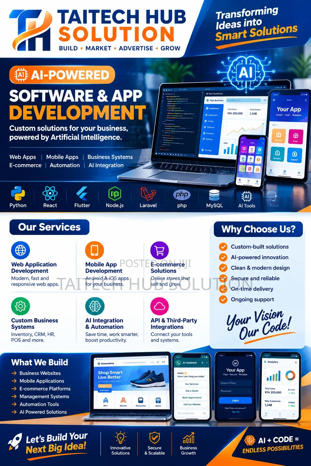 Ai Business Solutions | Automation, Apps, Websites & Data Analytics