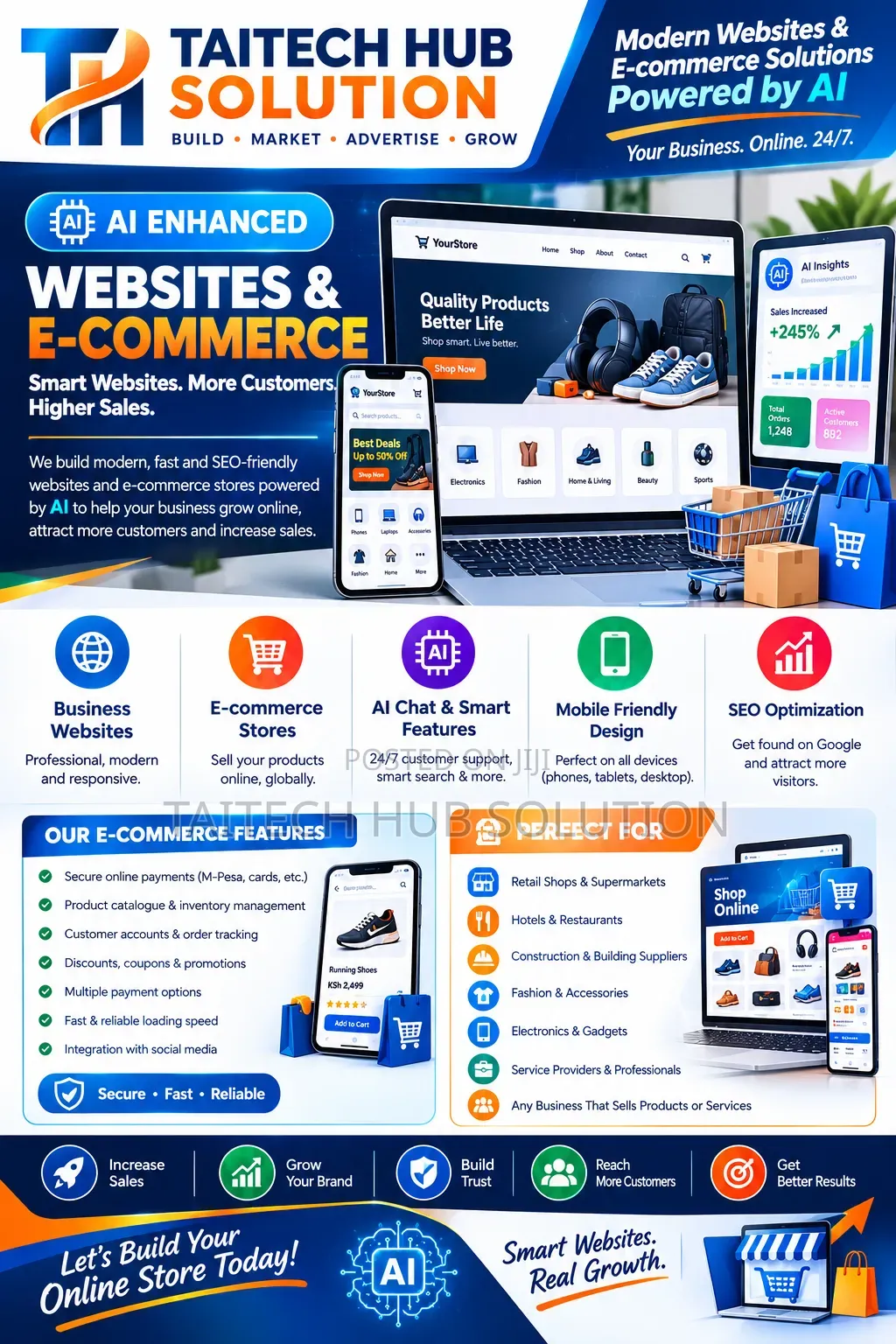 Ai Business Solutions | Automation, Apps, Websites & Data Analytics