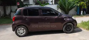 Toyota Passo 2018 Maroon