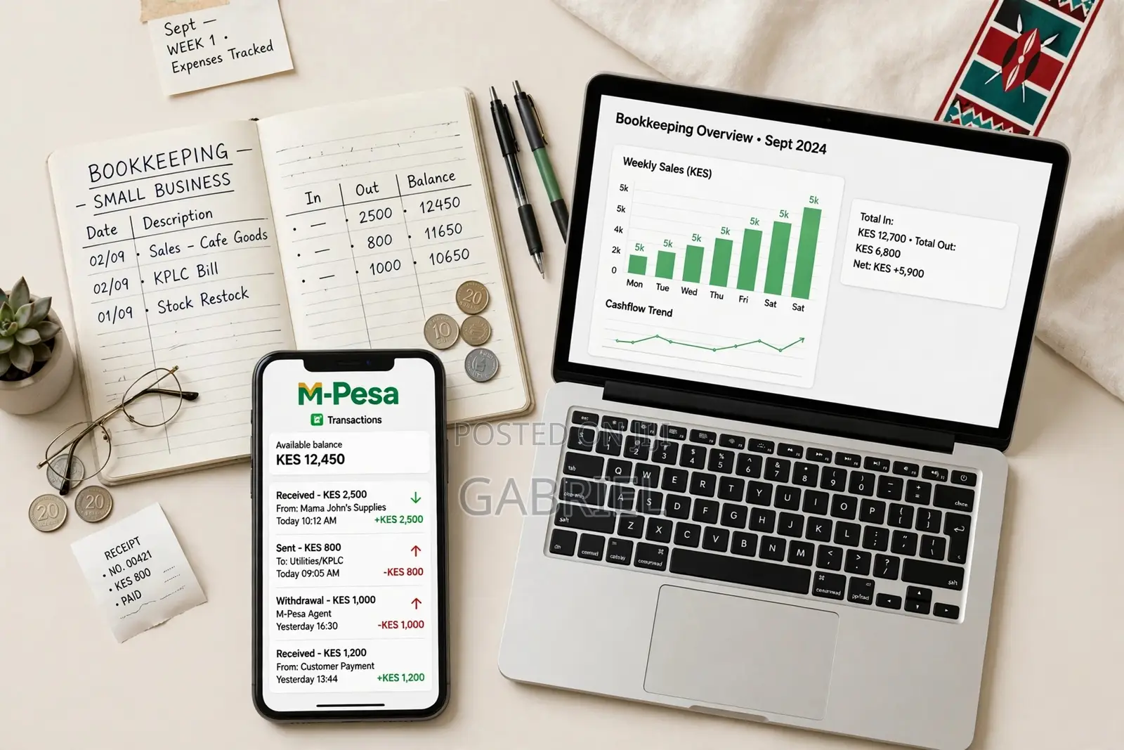 Data Entry Kikuyu