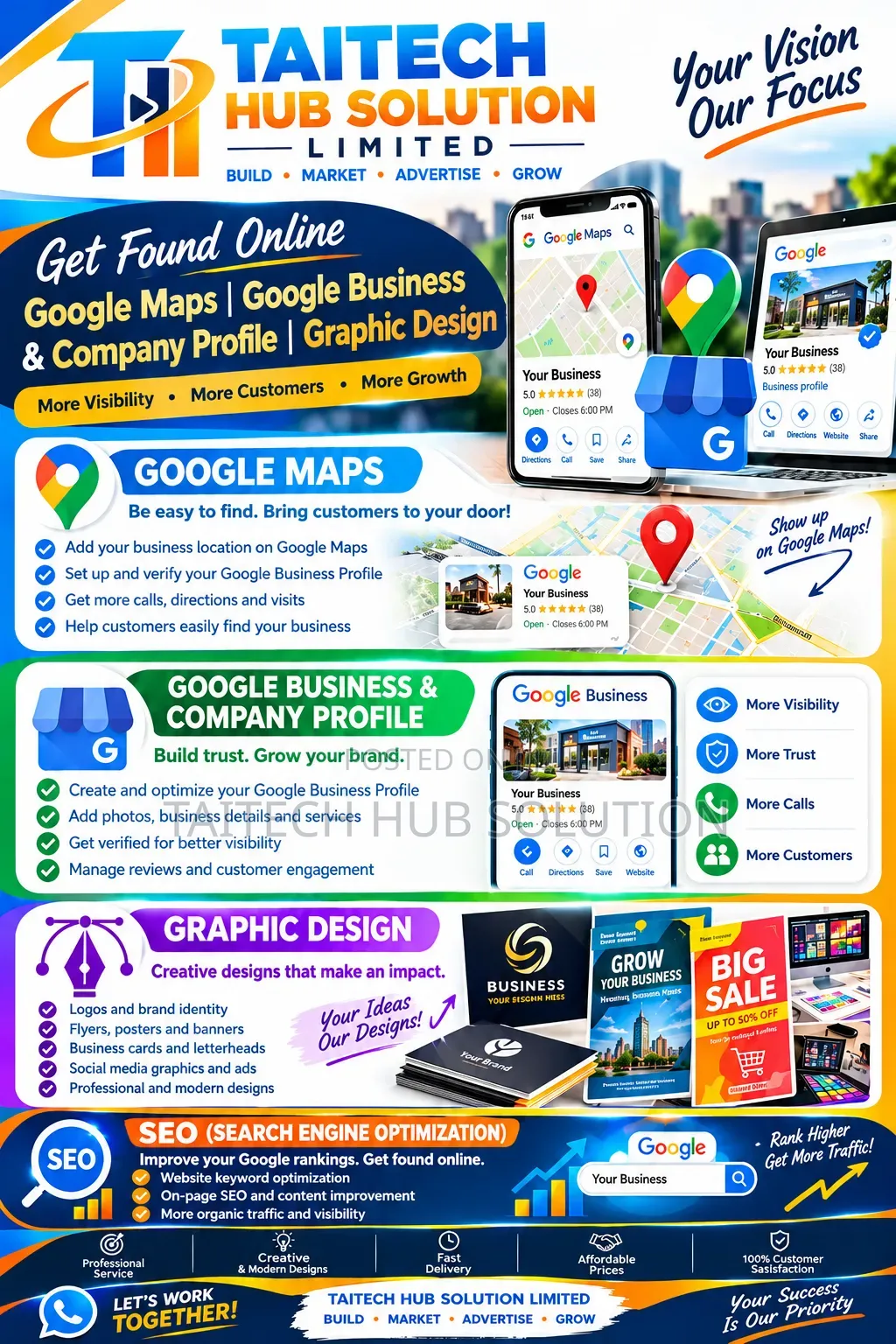 Professional Social Media Management and Videography