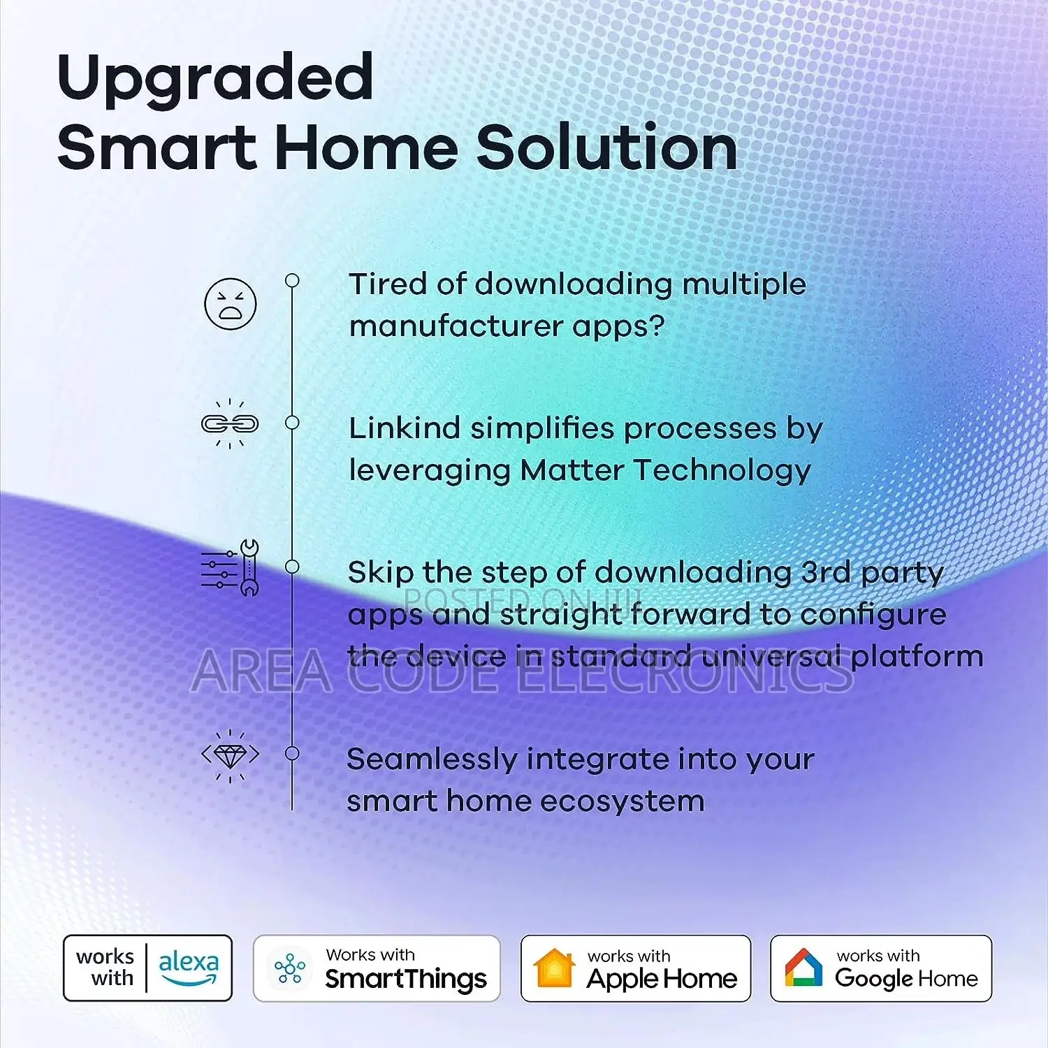 Linkind Smart Bulb