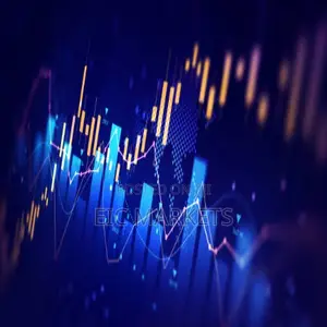 Global Market Analysis