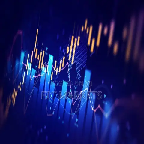 Global Market Analysis