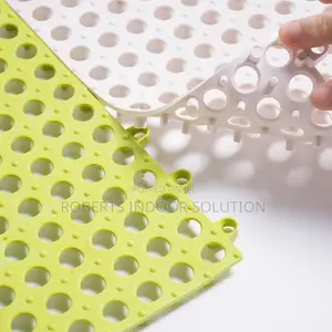 Rapid Drainage Bath Mats