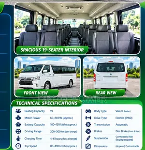 New Bus 2025 White