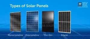 Smart Solar Solutions