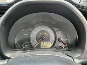 Toyota Vitz 2019 Red