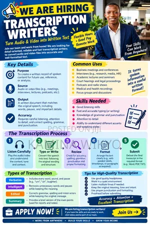 Transcription Writing Accounts