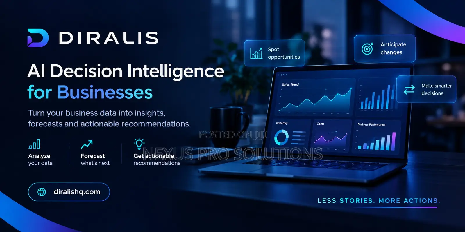 AI Business Intelligence & Data Analytics | Diralis