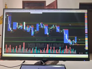 Acer 27 Inch 2K Monitor for Forex Traders and Video Editors