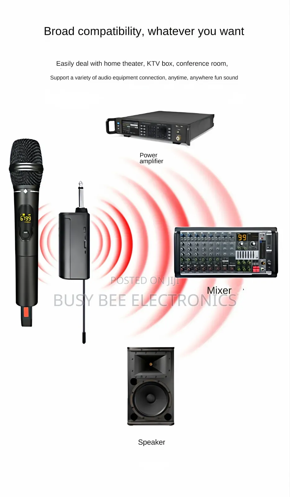 72ch Dualchannel Wireless Microphone