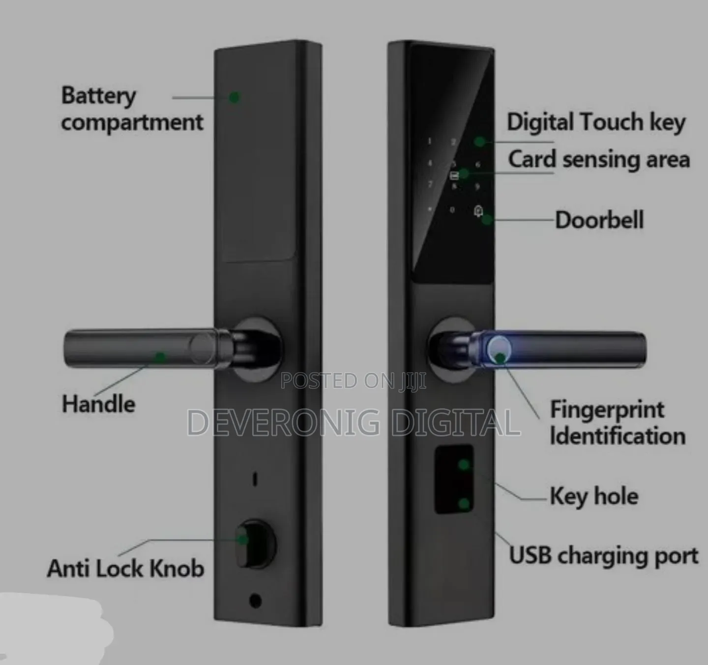 Smart Biometric Door Lock With Fingerprint