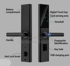 Smart Biometric Door Lock With Fingerprint
