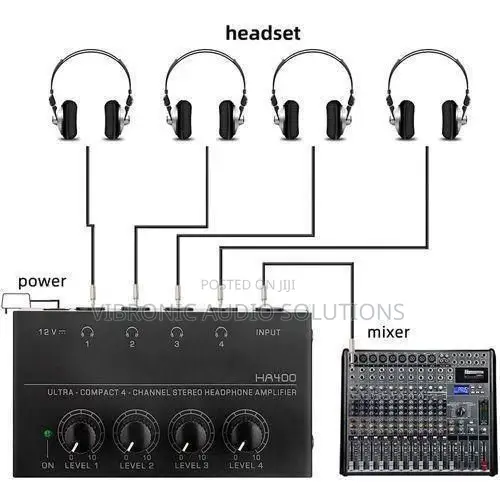 Headphone Amplifiers/Studio Monitors