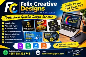 Professional Graphic Design Services – Posters, Logos & Flyers