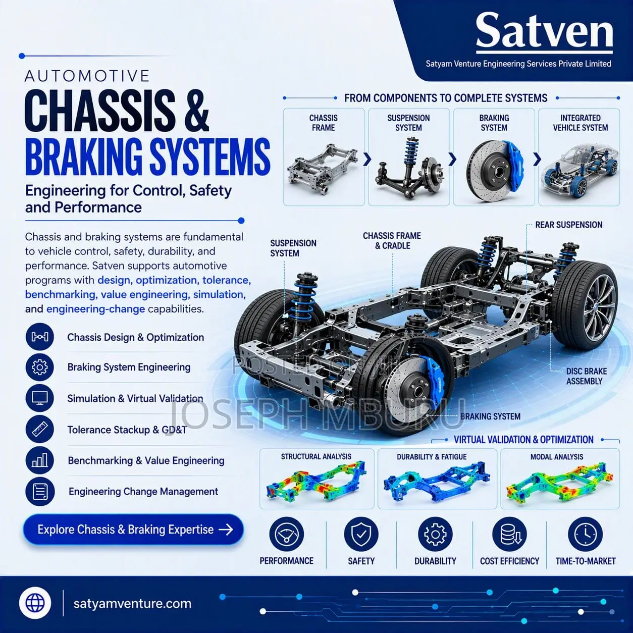 Satven Automotive Services