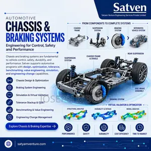 Satven Automotive Services