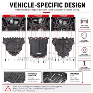 Premium Full Coverage Engine Guard for Audi Q3 2019-2024