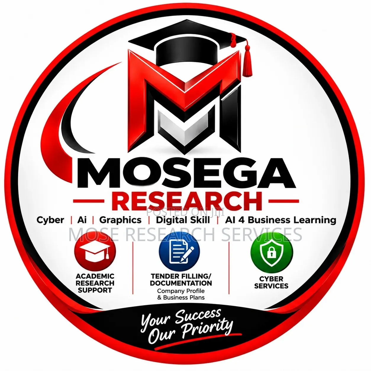 Academic Writing/ Business Plans/Tenders Documentations,Thesis,Wba,Cat
