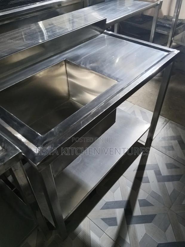 Single Sink - main view