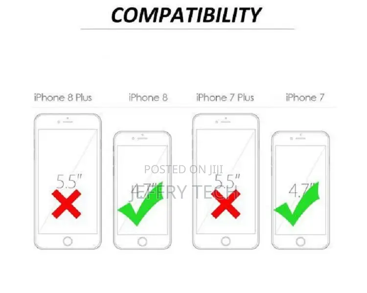Tempered Glass and Protective Clear Case for iPhone 8 / 7